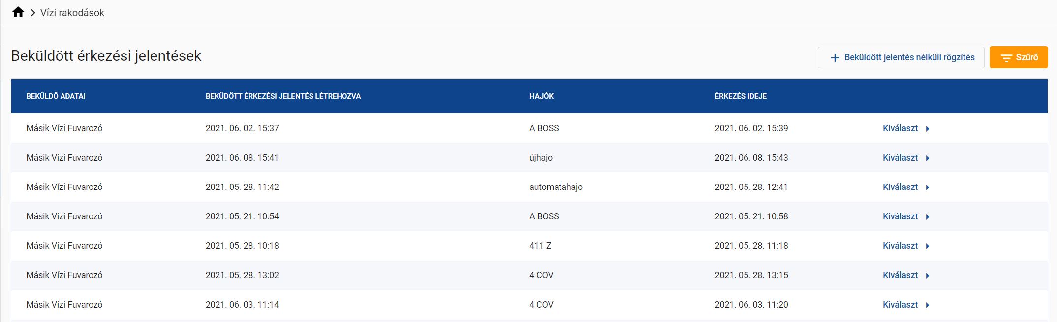 Beküldött érkezési jelentések lista