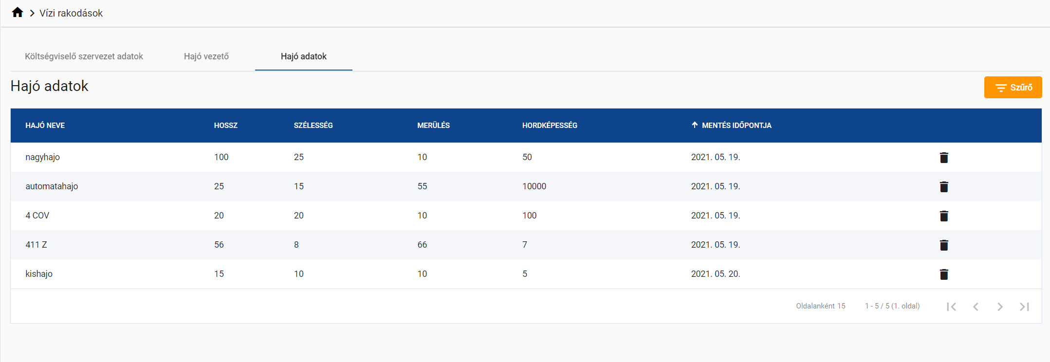 Mentett jelentés adatok - Hajó adatok