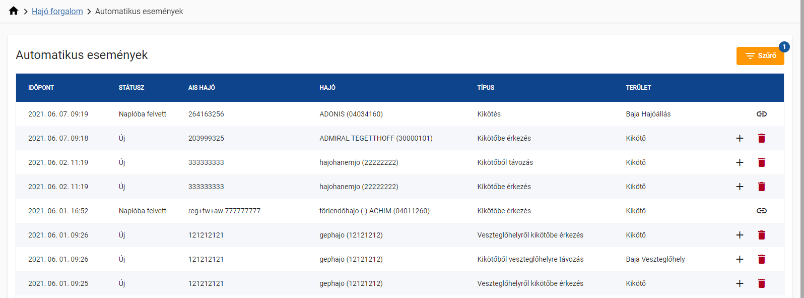 Automatikus események