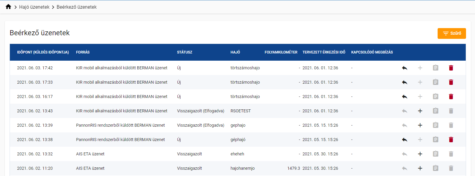 Beérkező üzenetek