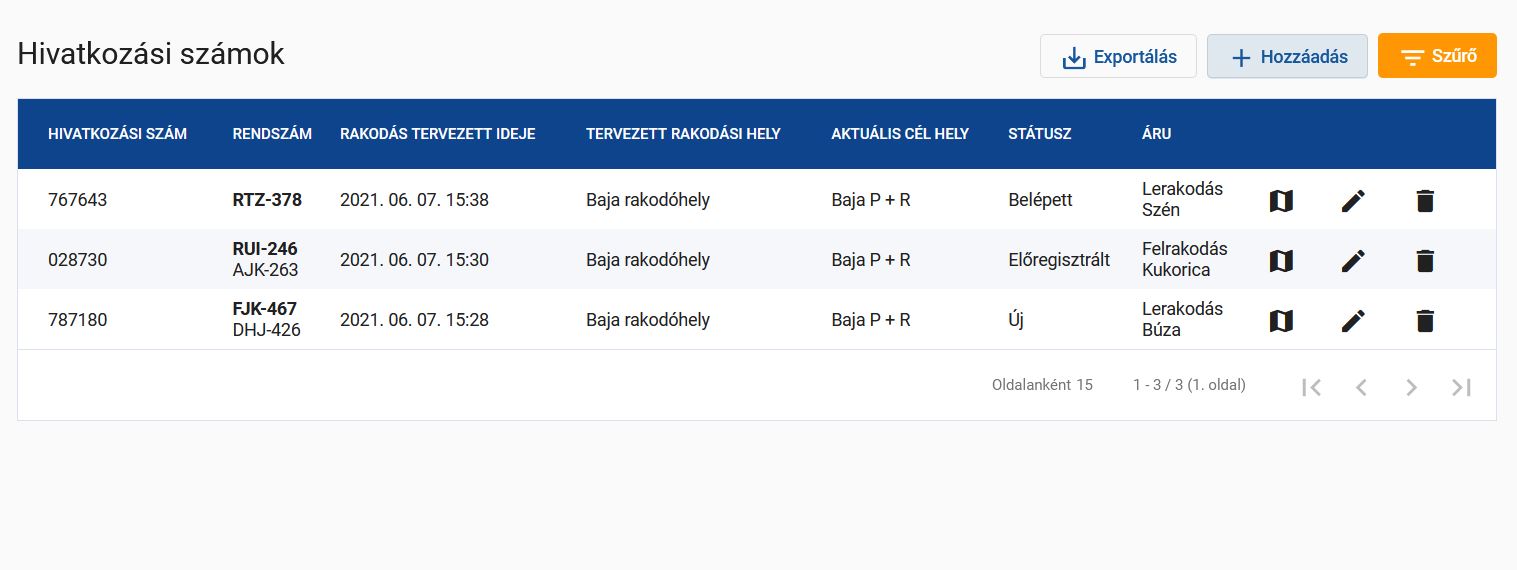 Közúti rakodások lista nézet