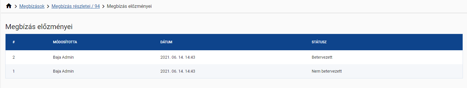 Megbízás előzményei