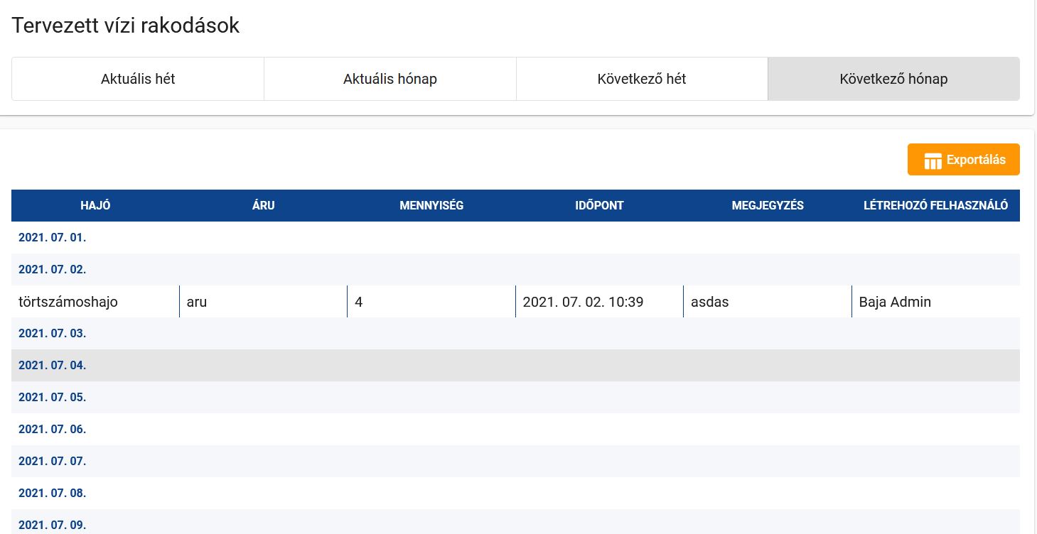 Tervezett vízi rakodások