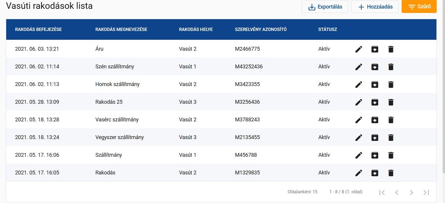 Vasúti rakodások listanézet