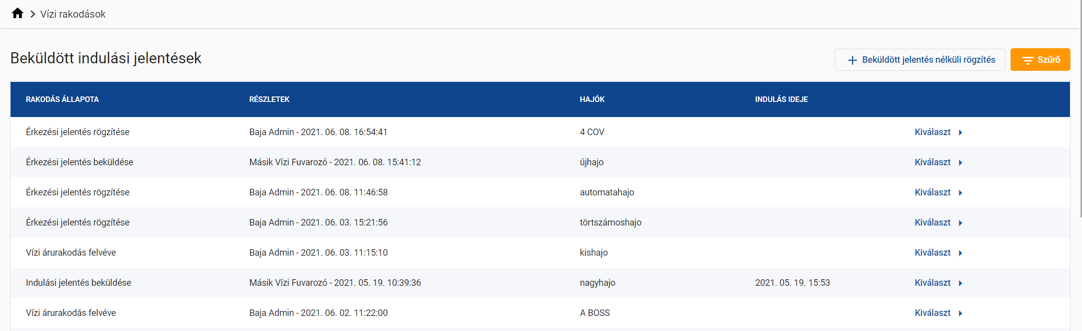 Beküldött indulási jelentések lista